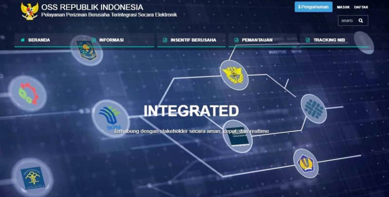 OSS-RBA dan Perizinan Lingkungan: Panduan Lengkap untuk Pelaku Usaha